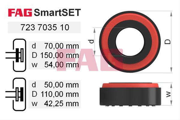 Imagine pentru produsul „FAG SMARTSET"