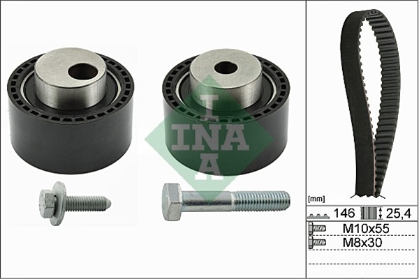 SET CUREA DE DISTRIBUTIE
