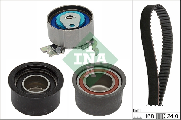 SET CUREA DE DISTRIBUTIE