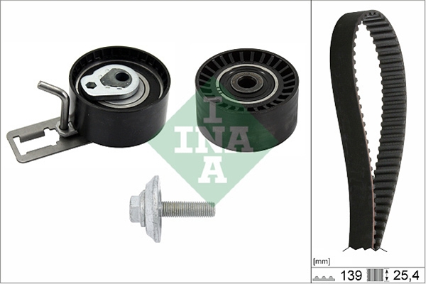 SET CUREA DE DISTRIBUTIE