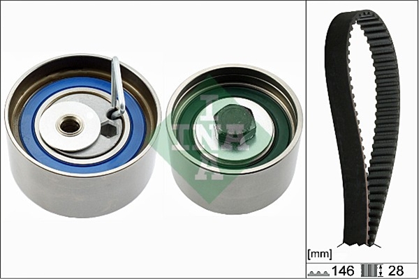 SET CUREA DE DISTRIBUTIE