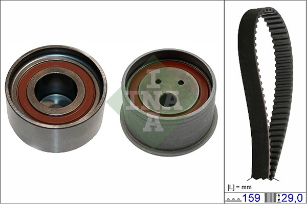 SET CUREA DE DISTRIBUTIE