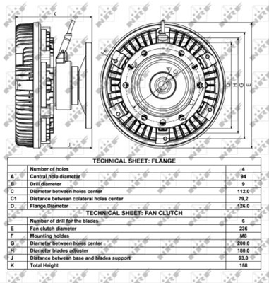 CUPLA, VENTILATOR RADIATOR