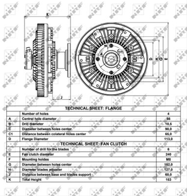 CUPLA, VENTILATOR RADIATOR