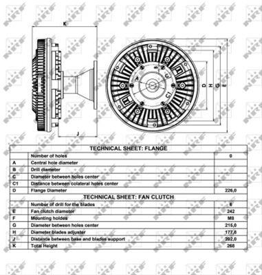 CUPLA, VENTILATOR RADIATOR