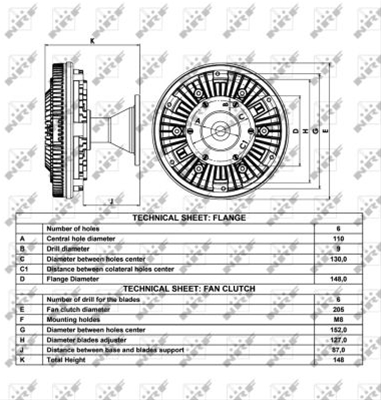 CUPLA, VENTILATOR RADIATOR