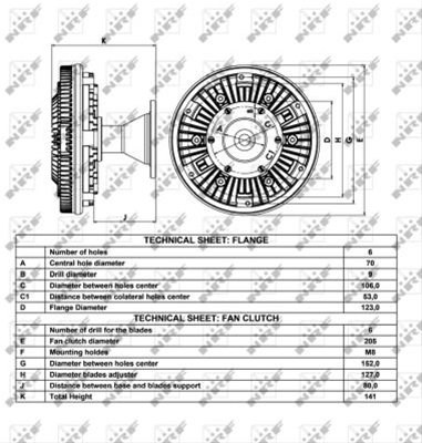 CUPLA, VENTILATOR RADIATOR