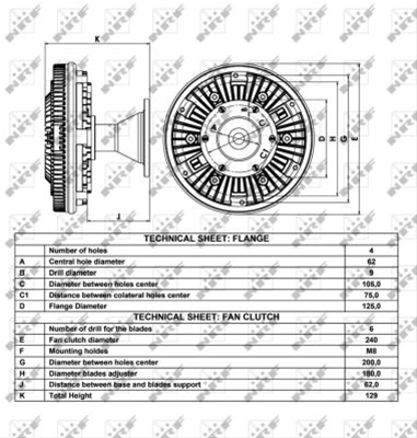 CUPLA, VENTILATOR RADIATOR