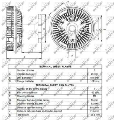 CUPLA, VENTILATOR RADIATOR