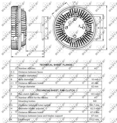CUPLA, VENTILATOR RADIATOR