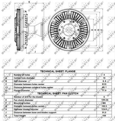 CUPLA, VENTILATOR RADIATOR