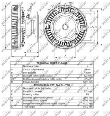 CUPLA, VENTILATOR RADIATOR