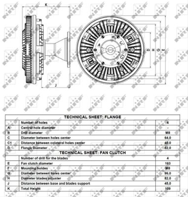 CUPLA, VENTILATOR RADIATOR