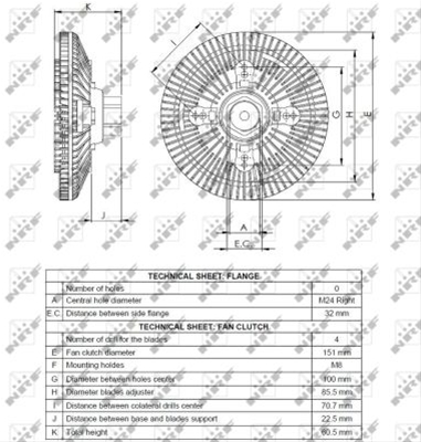 CUPLA, VENTILATOR RADIATOR
