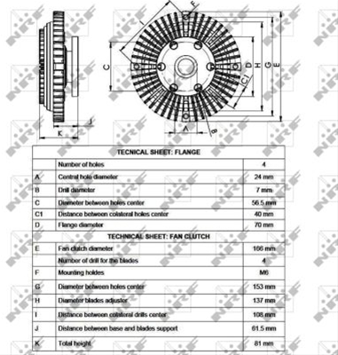 INTINZATOR CUREA CUREA DISTRIBUTIE FEBI