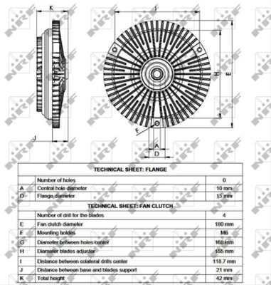 CUPLA, VENTILATOR RADIATOR