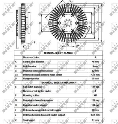 CUPLA, VENTILATOR RADIATOR