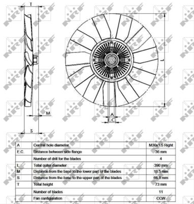 CUPLA, VENTILATOR RADIATOR
