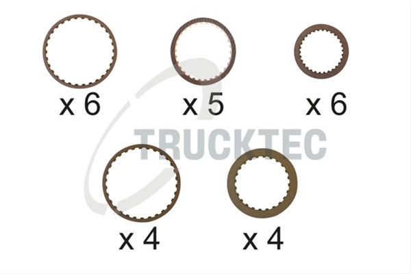 Imagine pentru produsul „SET LAMELE FRICTIUNE CUTIE AUTOMATA TRUCKTEC"