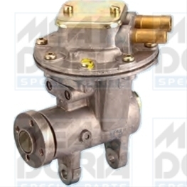 POMPA VACUUM,SISTEM DE FRANARE