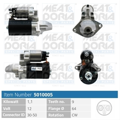 Imagine pentru produsul „ELECTROMOTOR NEW MEAT&DORIA"