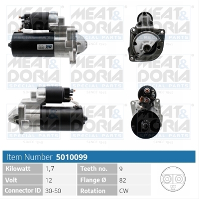 Imagine pentru produsul „ELECTROMOTOR NEW MEAT&DORIA"