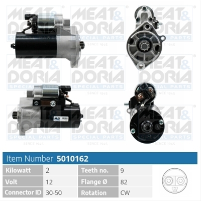 Imagine pentru produsul „ELECTROMOTOR NEW MEAT&DORIA"