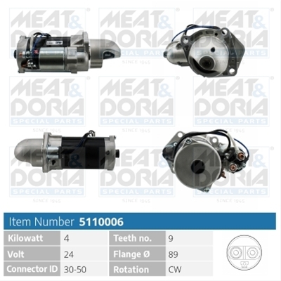 Imagine pentru produsul „ELECTROMOTOR MEAT&DORIA"