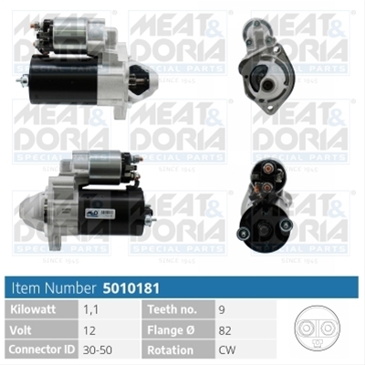 Imagine pentru produsul „ELECTROMOTOR NEW MEAT&DORIA"