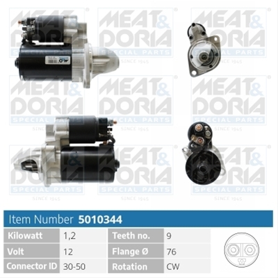 Imagine pentru produsul „ELECTROMOTOR NEW MEAT&DORIA"