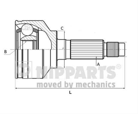 SET ARTICULATIE, PLANETARA