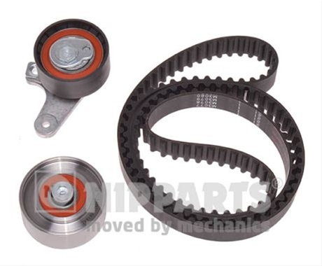 SET CUREA DE DISTRIBUTIE