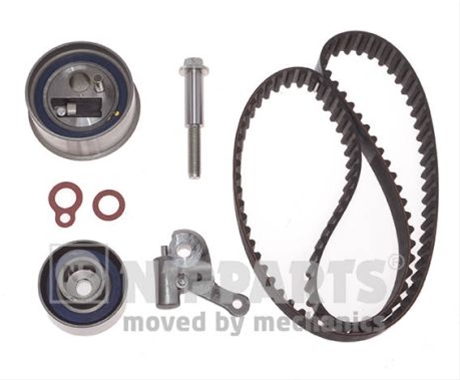 SET CUREA DE DISTRIBUTIE