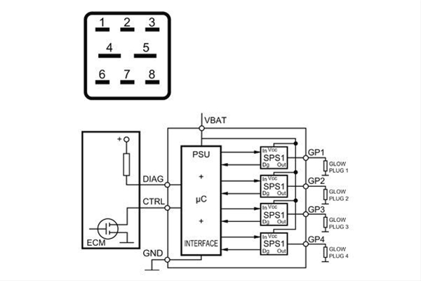 MODUL BUJII INCANDESCENTE - MAHLE