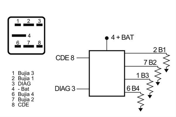 MODUL BUJII INCANDESCENTE - MAHLE