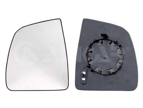 STICLA OGLINDA, OGLINDA RETROVIZOARE EXTERIOARA