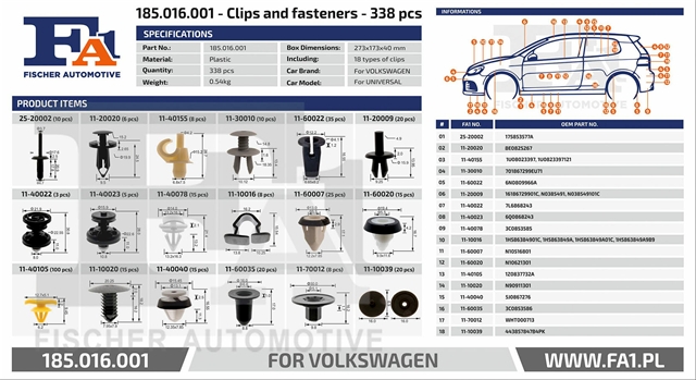 CUTIE ASORTIMENT CLIPSURI FIXARE PENTRU MARCA VW