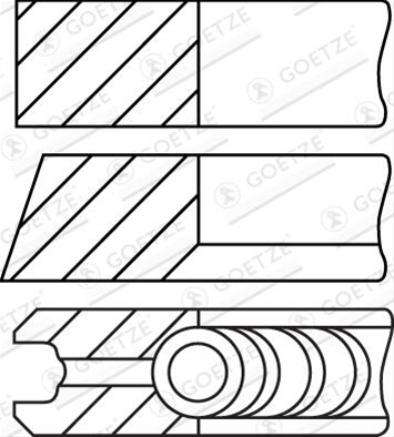 Imagine pentru produsul „SET SEGMENTI PISTON - GOETZE"