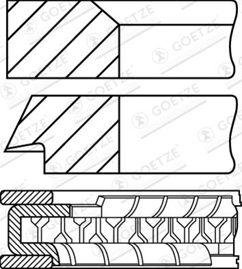 Imagine pentru produsul „SET SEGMENTI PISTON - GOETZE"