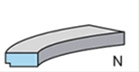 SET SEGMENTI PISTON