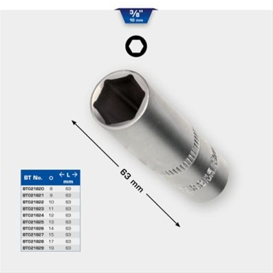 SORTIMENT ORINGURI, INTERIOR 350MM/R01R32, 419 PCS